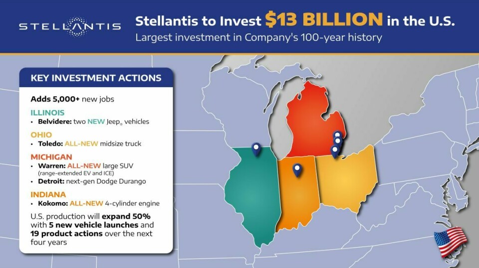 Stellantis’s $13bn US investment will expand production by 50%, adding new vehicle programmes and powertrain manufacturing across Illinois, Ohio, Michigan and Indiana.