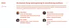 Conference agenda slide showing speakers, session titles and the event location in Detroit.