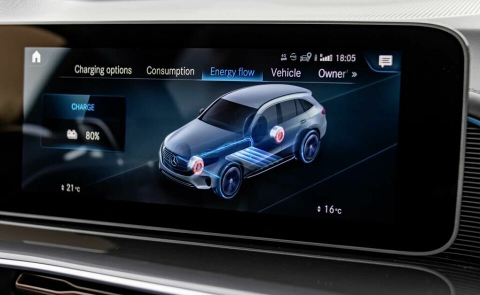 Mercedes-Benz EQC driver information display Mercedes-Benz EQC