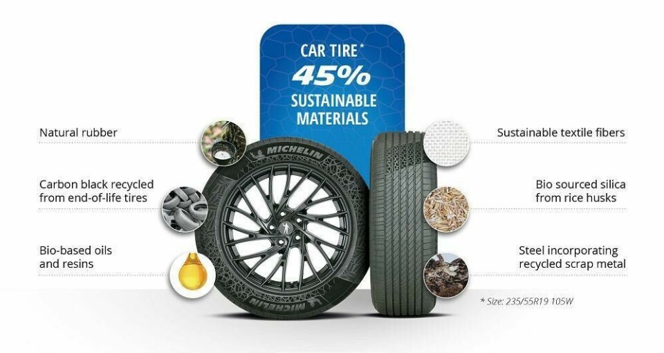 Michelin’s sustainable tyre, featuring 45% sustainable materials, won the AutomotiveINNOVATIONS Award 2023 Michelin's sustainable tire, featuring 45% sustainable materials, won the AutomotiveINNOVATIONS Award 2023.