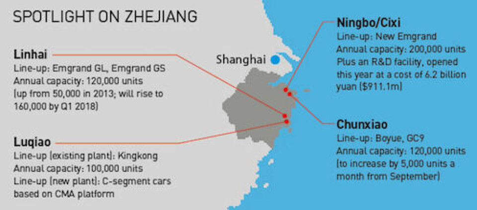 Growing Geely Production footprint, Geely