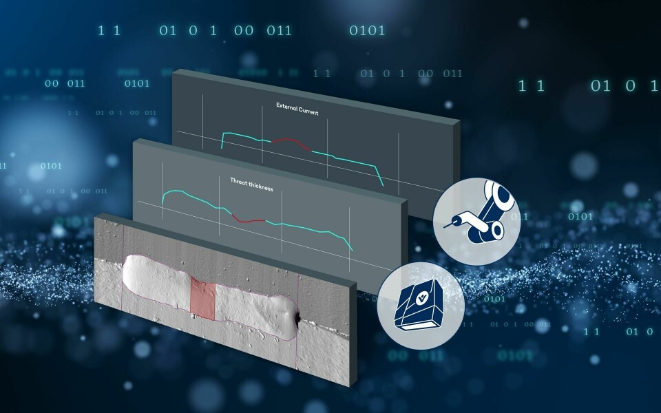 Weldloop software visualisation Weldloop software visualisation