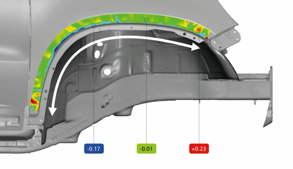 Advanced 3D metrology for car body GOM 3D model