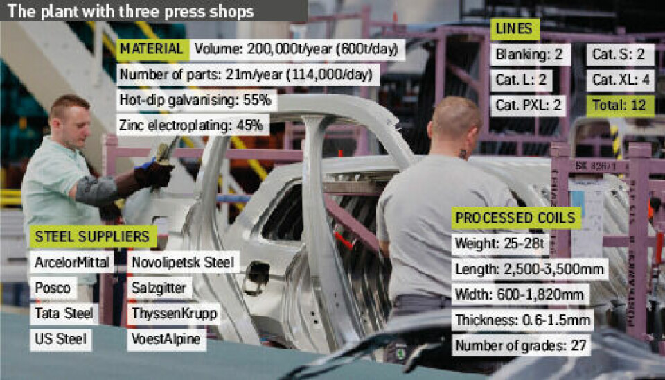 Skoda presses ahead Skoda Mladá Boleslav