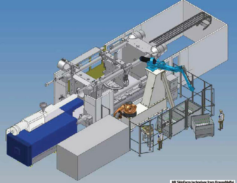New methods for manufacturing