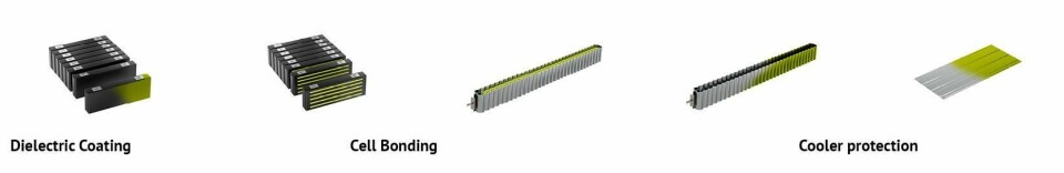Advanced materials application for EV battery production SAMES Dielectric Coating Cell Bonding Cooler protection