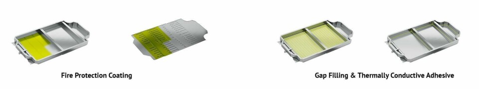 Advanced materials application for EV battery production SAMES Fire Protection Coating Gap Filling & Thermally Conductive Adhesive