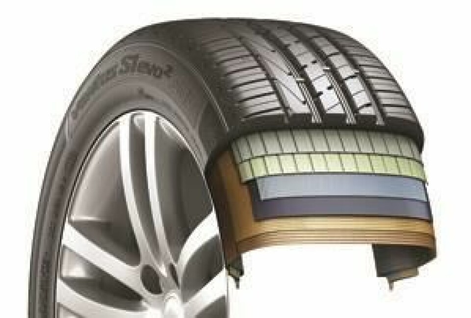 Hankook Ventus S1 evo2 SUV tyre Hankook Ventus S1 evo2 SUV
