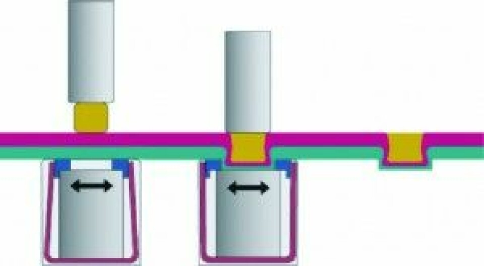 Joining aluminium ClinchRivet, Tox Pressotechnik