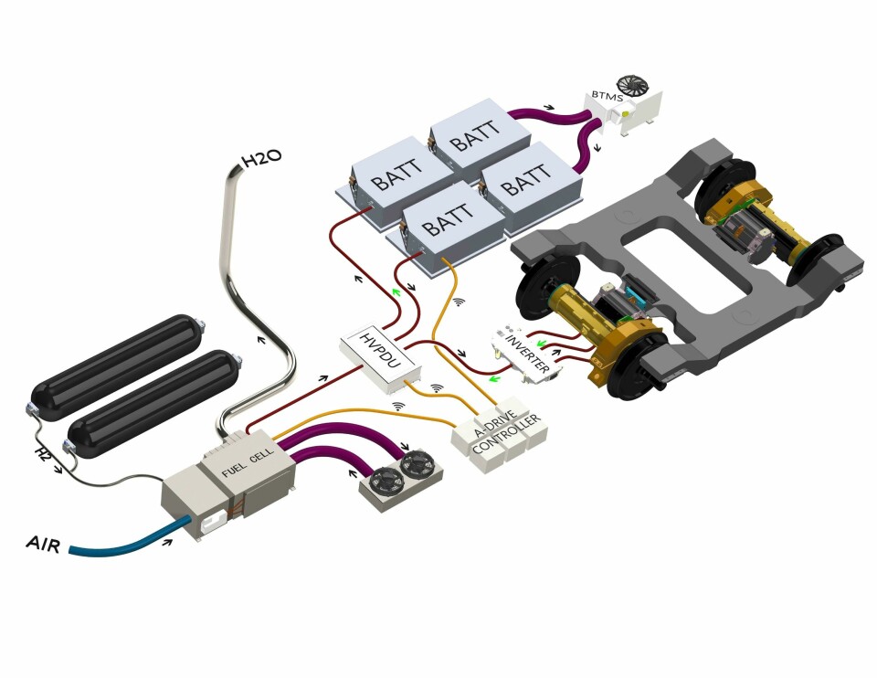 Arcola Energy had previously used Ballard fuel cells in its own driveline system for commercial vehicles called the A-Drive A-DRIVE RENDER ASSY with A_DRIVE CONTROLLER and return arrows