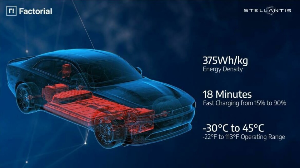 Stellantis and Factorial achieve breakthrough in solid-state battery development Stellantis and Factorial achieve breakthrough in solid-state battery development