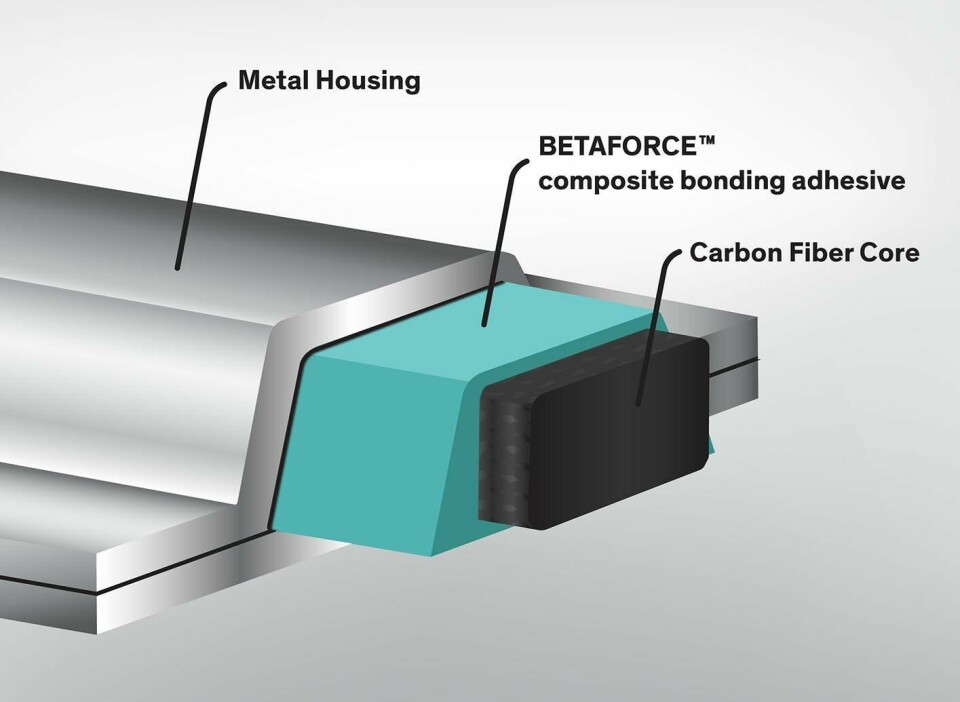 Dow has recently unveiled an injection bonding technique particularly suitable for bonding CFRP parts to metal in side-frame applications along the roof of vehicles dow_betaforce_final_english