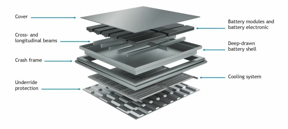 Stainless steels are highly resistant to flame and heat, essential properties for use in EVs, battery protection is a prime example Outokumpu battery explo