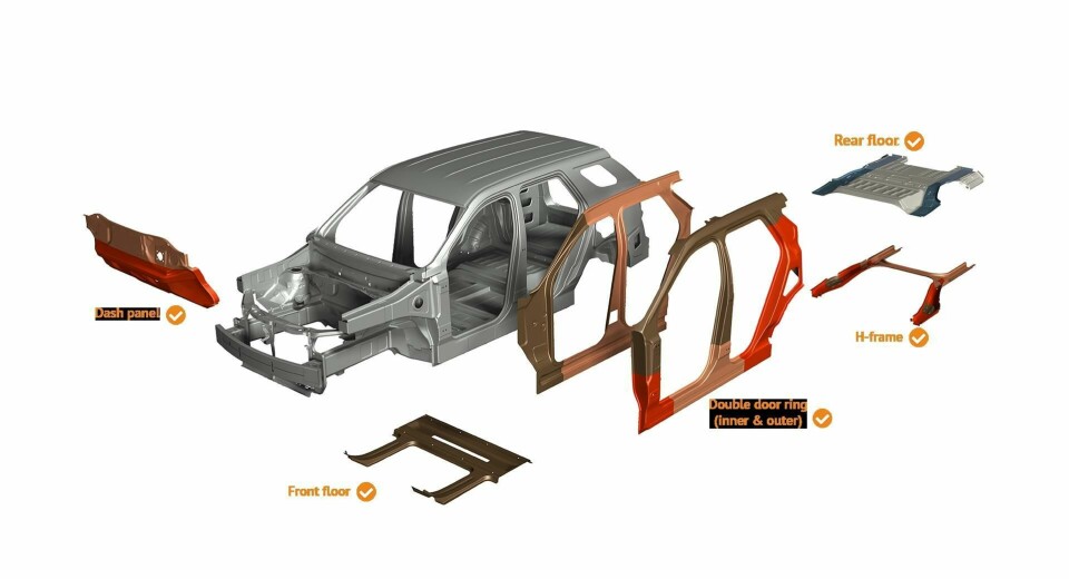 Multi part integrated BIW solutions and advanced steel grades support EV production INTENSIVE MPI EXPLODED VIEW_002HD_AMS(annotated)