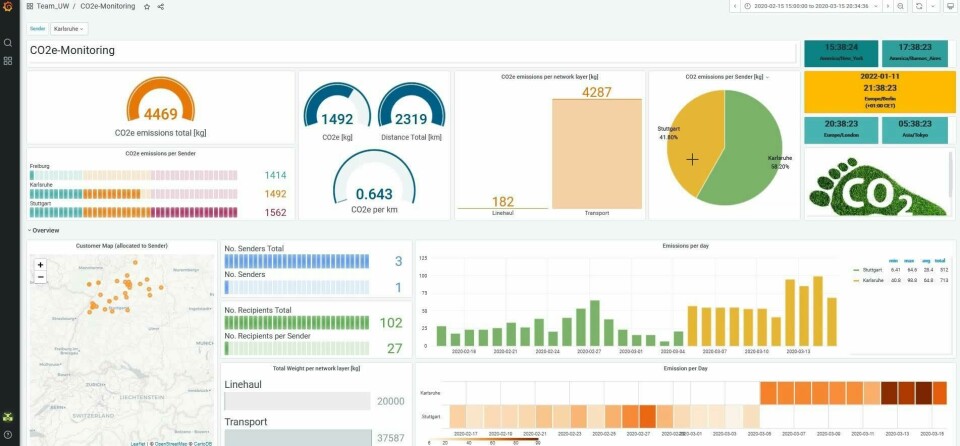 Digital tools for carbon footprint and cost calculations will help minimise the impact of product and process advancements on supply chain considerations for future vehicle programs CO2e-emissions-calculation