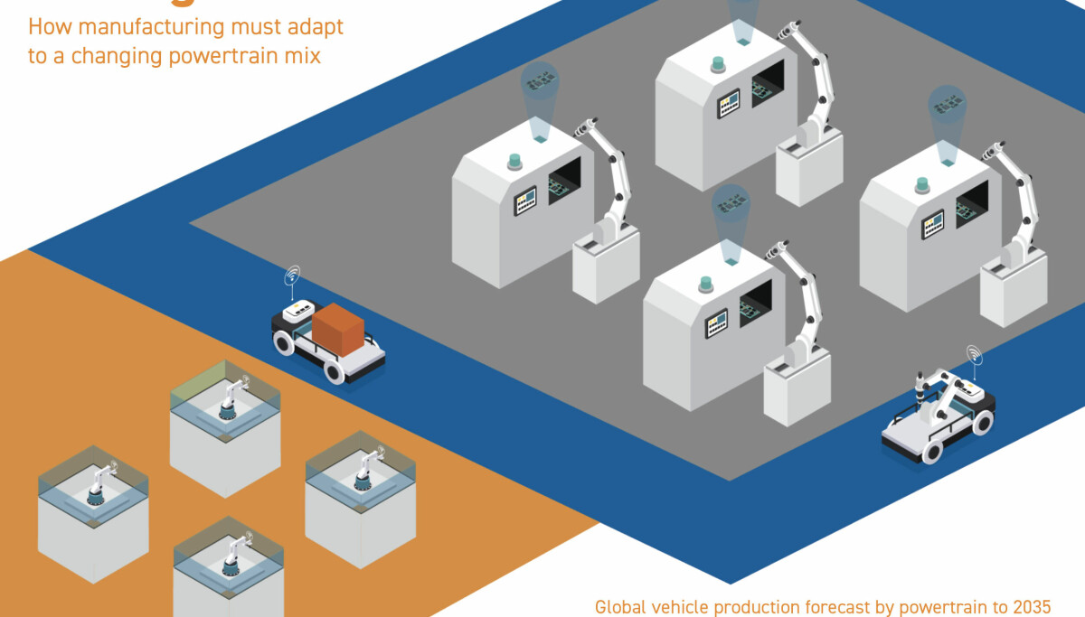 Modular Production Vehicles Complex problems, flexible solutions: how modular production and ...