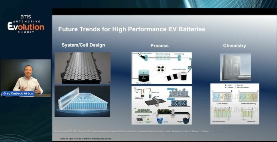 Watch: Keeping pace with battery demand and technology Future battery technology
