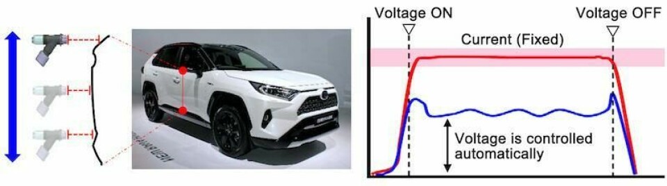 The OEM said the innovation is the first of its kind in the industry and is achieving more than 95% coating efficiency – a huge step up from the conventional efficiency of around 60 to 70%. Toyota paintshop voltage