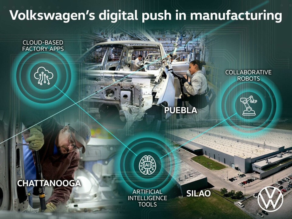 Volkswagen launches digital push to drive manufacturing performance Volkswagen launches digital push to drive manufacturing performance