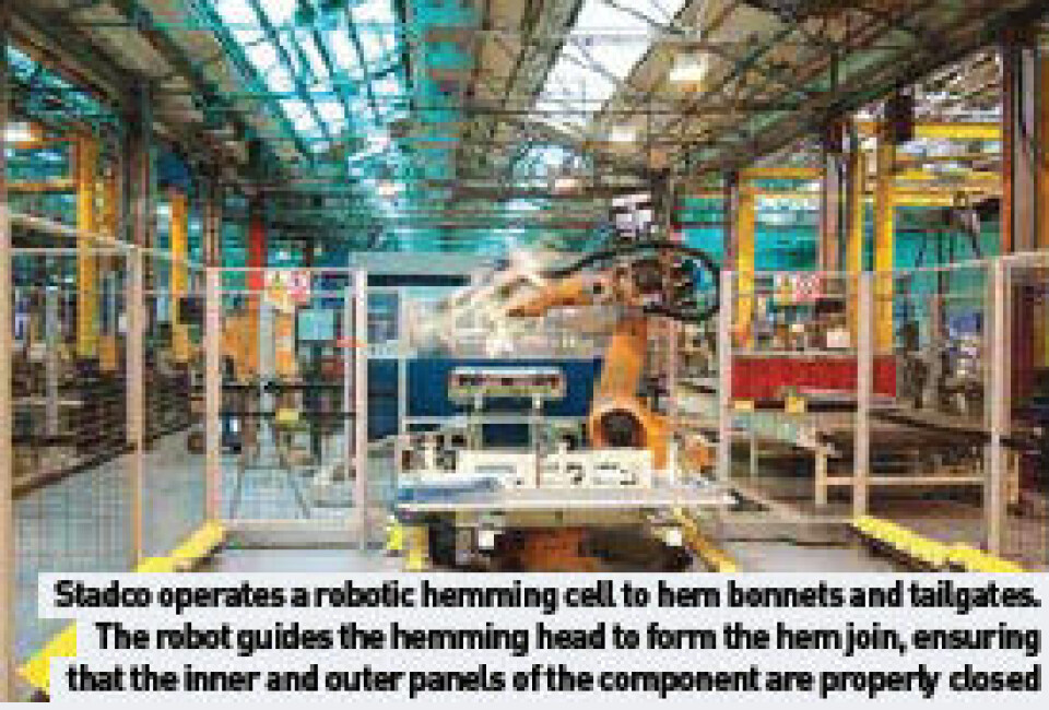 Fit for automated purpose