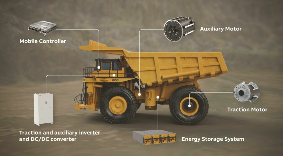 Necessary but highly-emissive industries, such as mining and construction, are looking to reduce their environmental impact on as many operational levels as possible ABB-MiningTruck_MultipleComponents