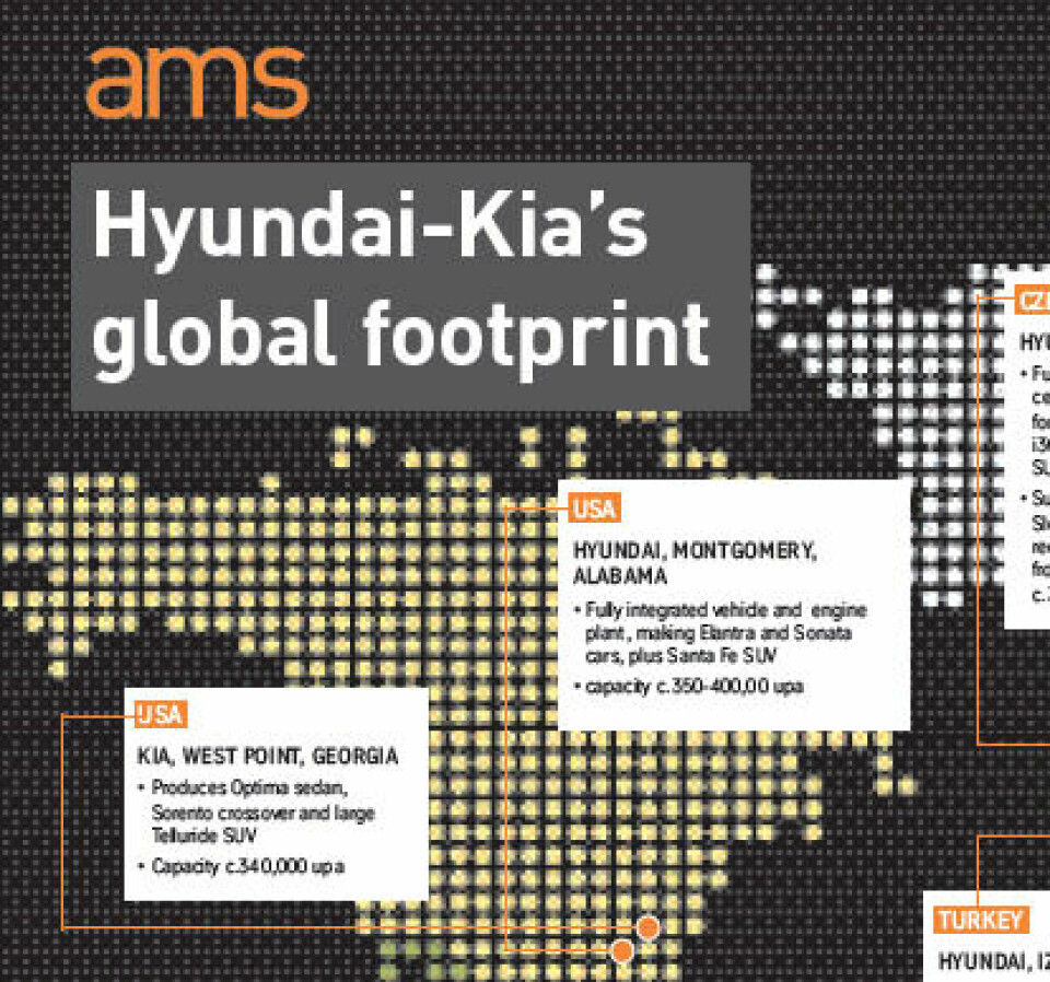 Infographic: Mapping the group’s presence around the globe …Hyundai-Kia World Hyundai-Kia World