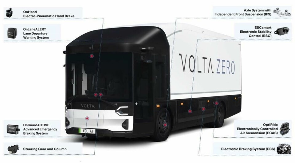 Volta Trucks partners with ZF Commercial Vehicle Solutions for core systems for its all-electric urban delivery truck Volta-ZF CEV