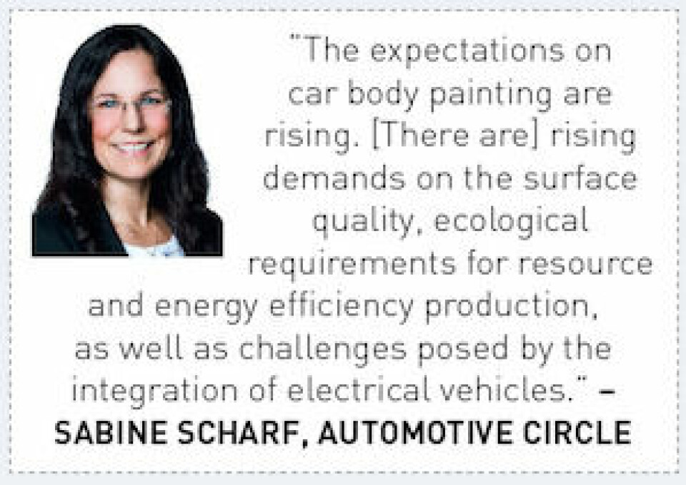 Widening the circle Sabine Scharf Automotive Circle