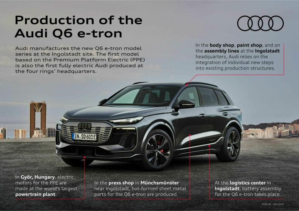 The new AUdi Q6 e-tron series, produced at Ingolstadt, marks the debut of a fully electric model on the Premium Platform Electric (PPE) Production Audi Q6 e-tron