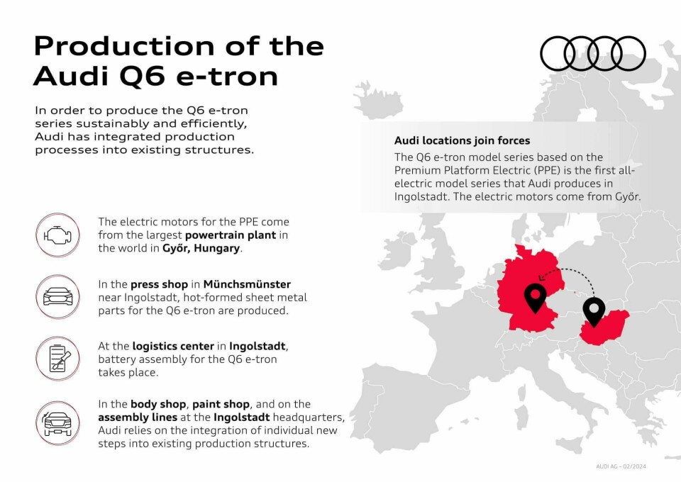 Audi’s production process integration for the Audi Q6 e-tron series Production Audi Q6 e-tron 2