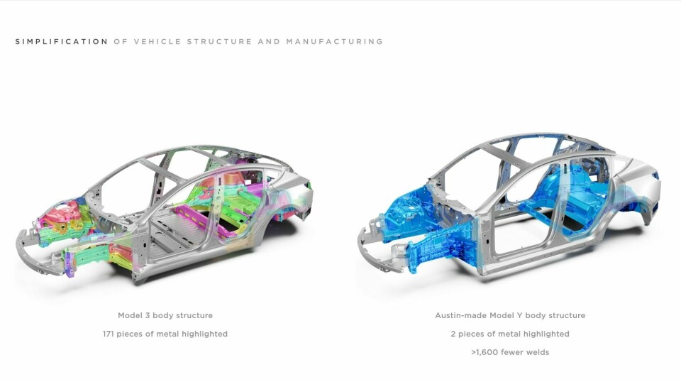Schematic of the Tesla Model 3 & Y with comparison in part
complexities