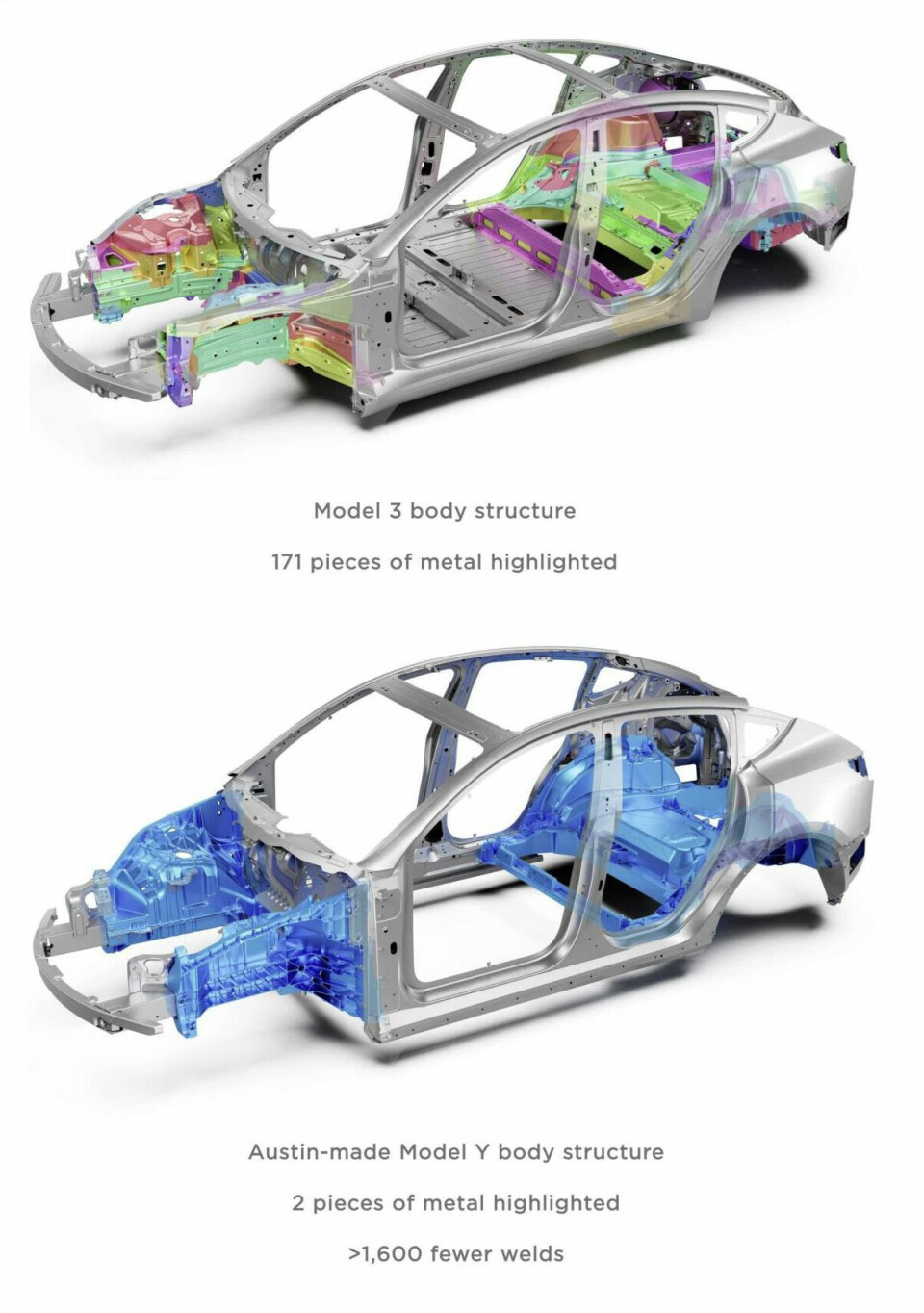Tesla Model 3 vs Model Y body structures - from 171 components down to 2 through 'Gigacasting'